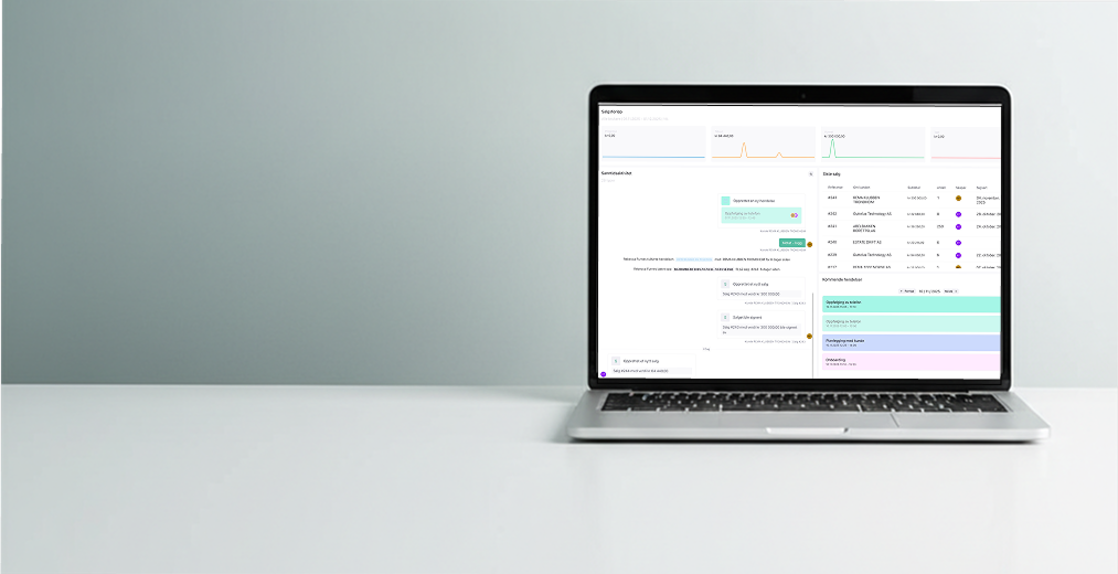 AIFlow CRM system vist på moderne laptop - oversikt over kundehåndtering og salgsstyring